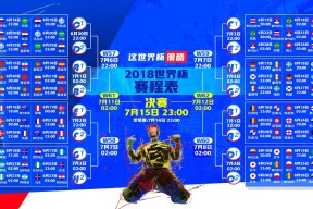 国际拳击医疗保障体系培训覆盖更多基层赛事，国际拳击联赛